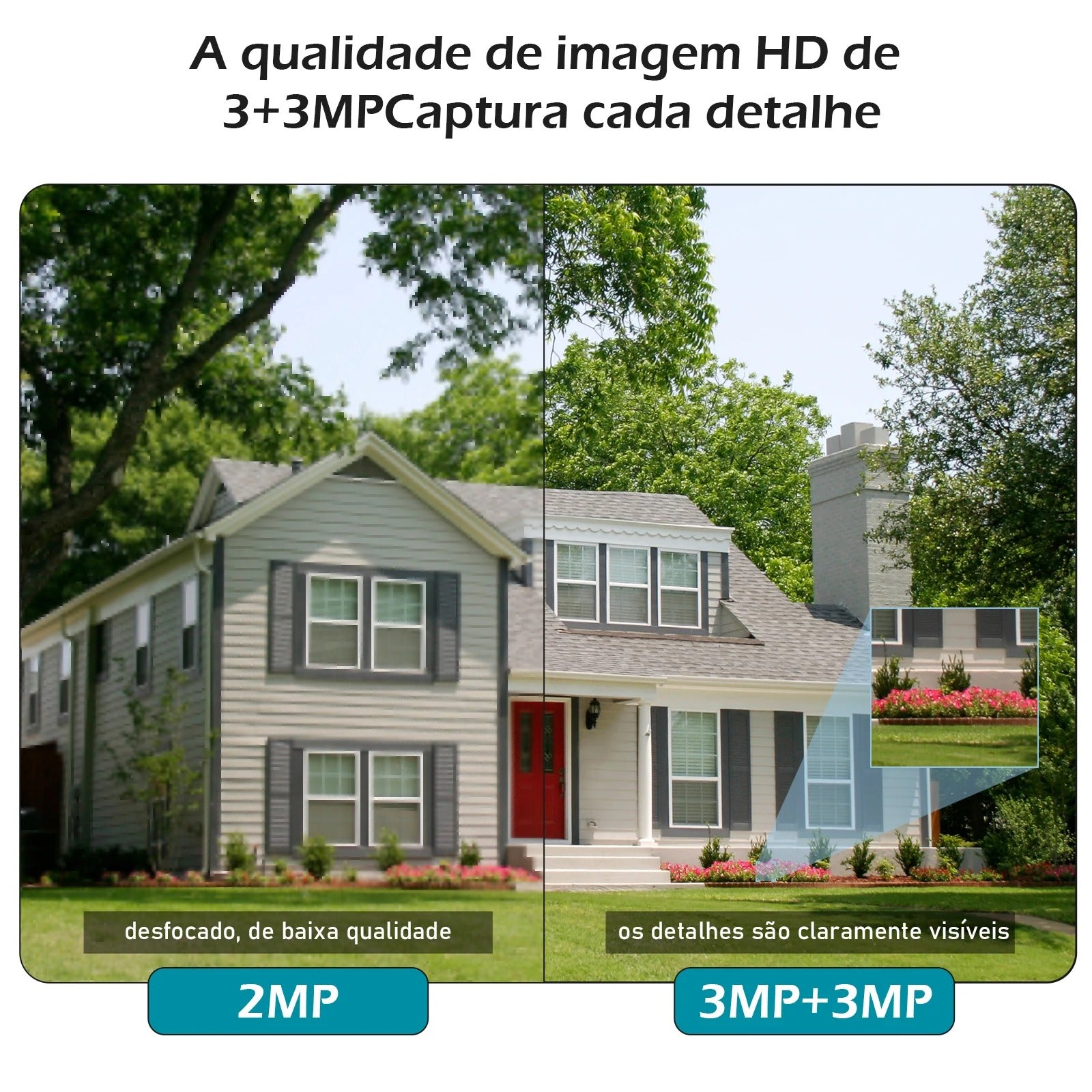 camera de segurança, camera de segurança wifi, camera wifi de segurança, câmera de vigilância, camera de segurança dupla