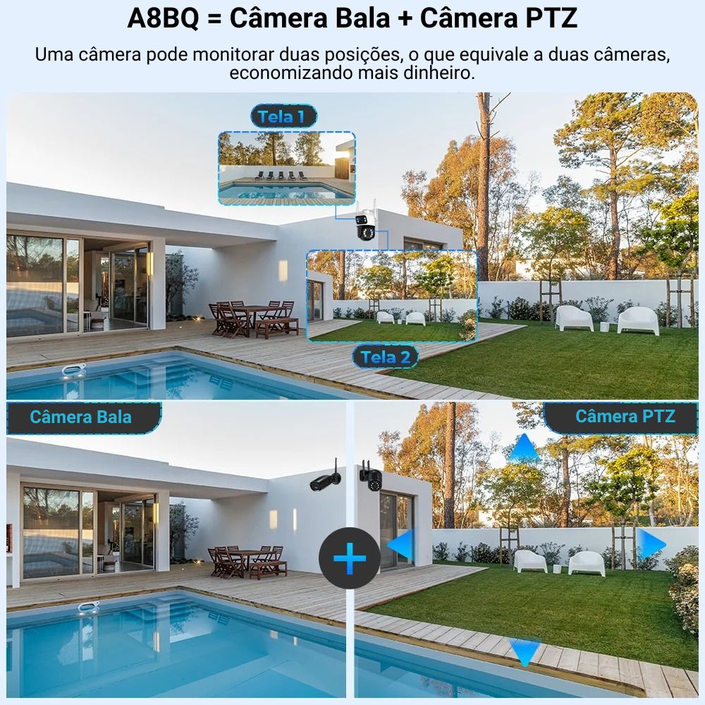 camera de segurança, camera de segurança wifi, camera wifi de segurança, câmera de vigilância, camera de segurança dupla