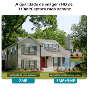 camera de segurança, camera de segurança wifi, camera wifi de segurança, câmera de vigilância, camera de segurança dupla