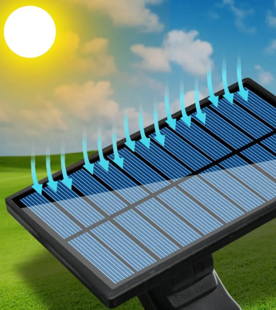 Refletor Led Solar Com 3 Cabeças 800W - SolarFlash 015