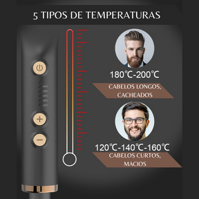 Pente Elétrico Para Barba e Cabelo