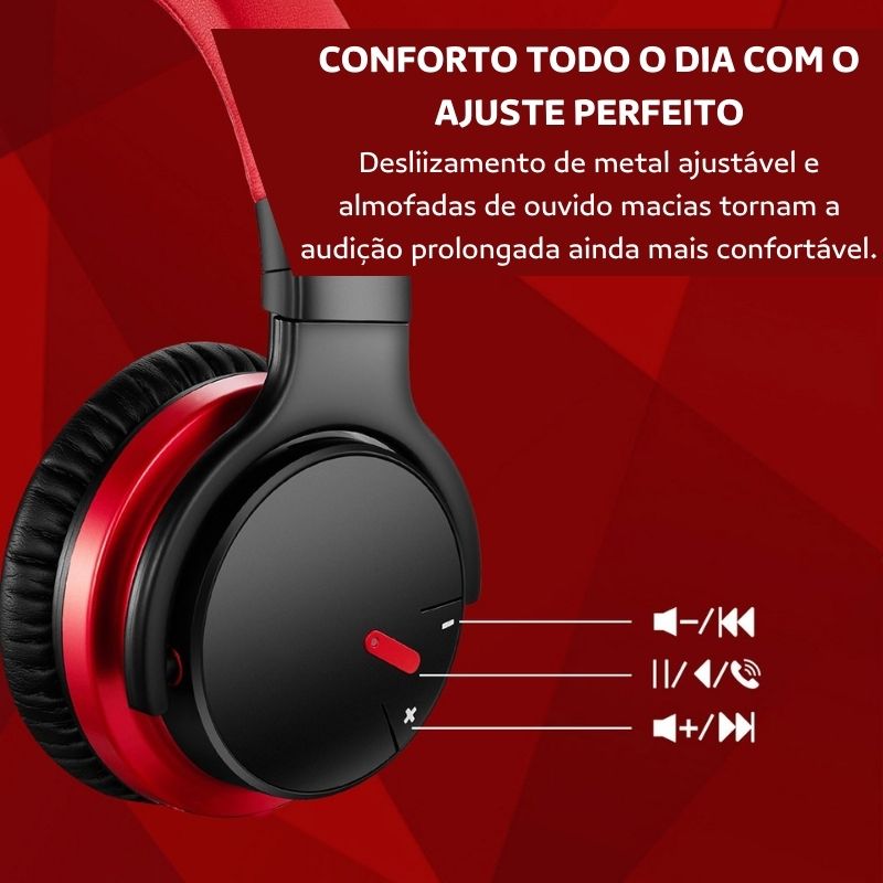 Headphone Bluetooth com Cancelamento de Ruído Ativo
