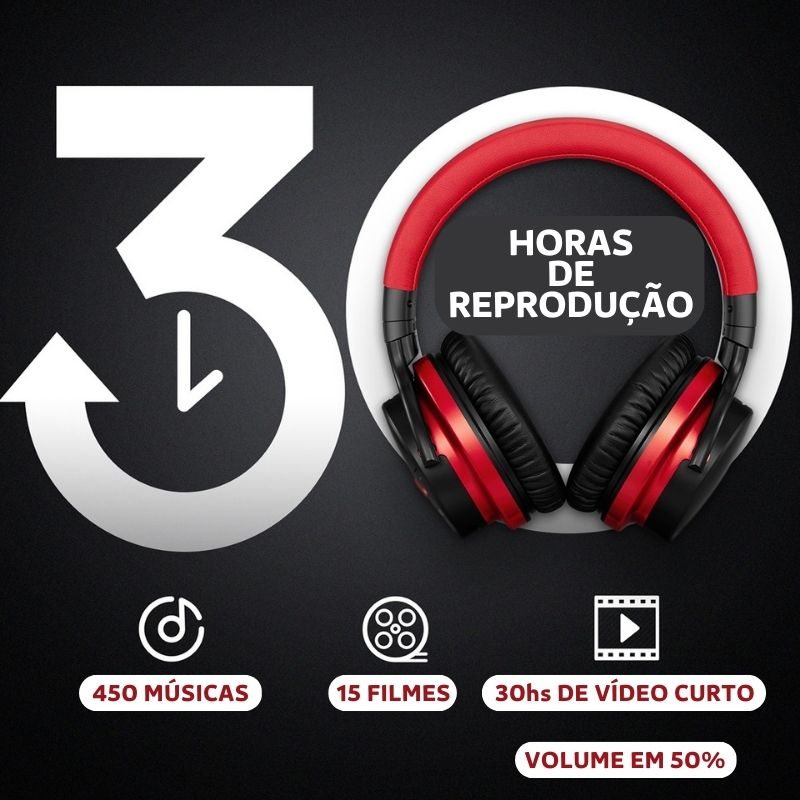 Headphone Bluetooth com Cancelamento de Ruído Ativo