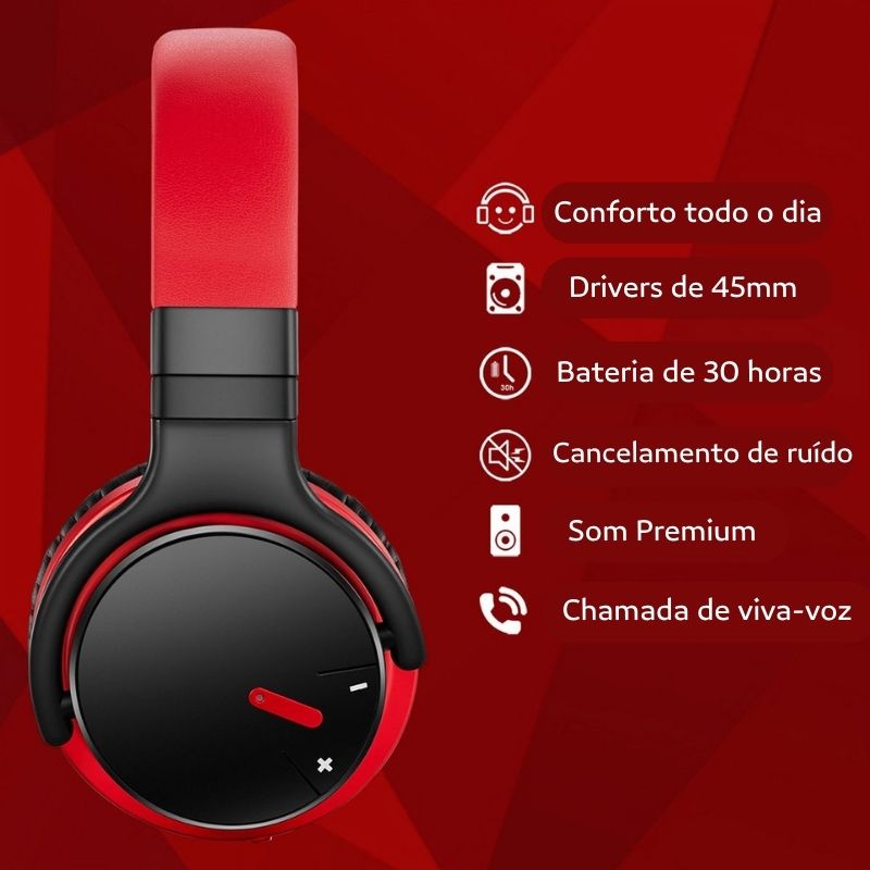 Headphone Bluetooth com Cancelamento de Ruído Ativo