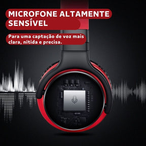 Headphone Bluetooth com Cancelamento de Ruído Ativo